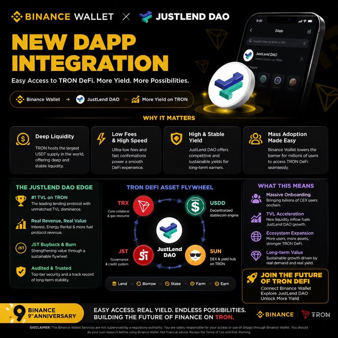 A promotional graphic announcing 'NEW DAPP INTEGRATION' between Binance Wallet and JustLend DAO, highlighting TRON DeFi features and celebrating Binance's 9th anniversary.