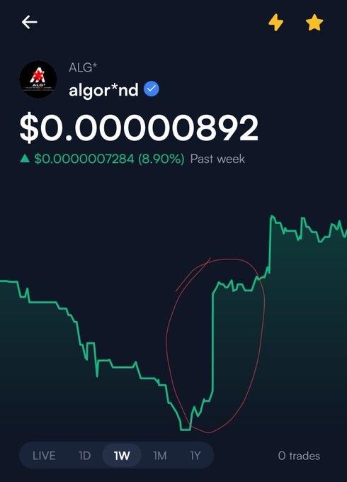 The image shows a trading chart for a cryptocurrency, specifically Bitcoin, with green lines representing the price of bitcoin going up or down over time. The chart also features a red circle that seems to indicate some sort of action taking place within the trading platform. There is text in the image that says "ALG "$0.000 *1M" and "ALG "#89892", which are likely related to the trading actions happening on this platform.