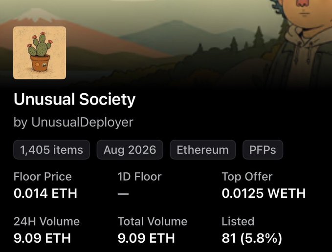 A screenshot of the "Unusual Society" NFT collection page by UnusualDeployer, showing 1,405 items minted in Aug 2026 on Ethereum, with a floor price of 0.014 ETH and a top offer of 0.0125 WETH—aligning with the post noting a 0.014 floor on this 3,333-piece collection where the author swept 42 pieces at 0.006 ETH.