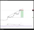 A cryptocurrency price chart for $ZEC shows a sharp upward price trend on the right side, highlighted by a green vertical band that likely represents the post's referenced position entry, suggesting the trader is taking a bullish long position despite potential risk.