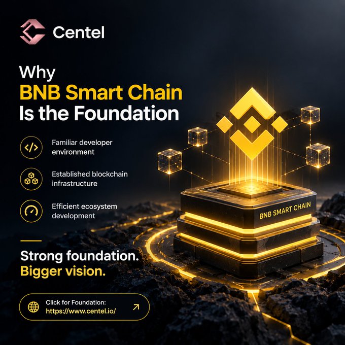 A CENTEL promotional banner featuring the heading "Why BNB Smart Chain Is the Foundation" alongside the BNB logo on a glowing pedestal, highlighting benefits like "Familiar developer environment," "Established blockchain infrastructure," and "Efficient ecosystem development," with the tagline "Strong foundation. Bigger vision." and a link to centel.io.