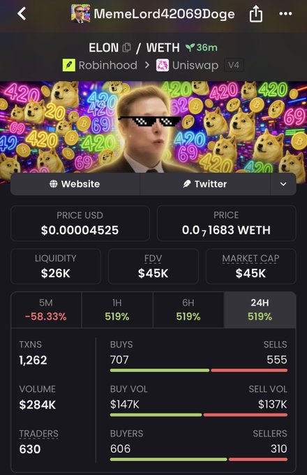 A mobile app screenshot for the MemelonDog'd meme coin (ELON/WETH) features Elon Musk with sunglasses, showing a price of $0.00004525, market cap of $45K, and 519% gains over 24H.