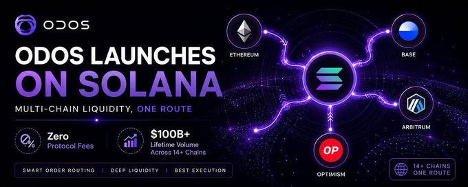 The image shows a poster for Odos launching on Solana with a purple background featuring logos, text, and icons related to cryptocurrency. The main focus of the image is an infographic that explains the benefits of using Odos protocol for trading. This information can be helpful in understanding how to get the best execution from the cryptocurrency exchange.