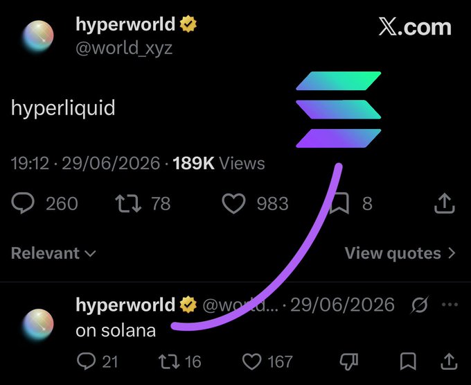 The image shows an X (formerly Twitter) post from the official **hyperworld** account (@world_xyz) featuring the **hyperliquid** logo, suggesting a connection between the two projects.

The accompanying caption contextualizes the post within a broader crypto market discussion noting that **$BTC**, **$SOL**, and **HYPE** are all pumping simultaneously, hinting at a potential correlation with the hyperliquid/hyperworld branding teased in the image.