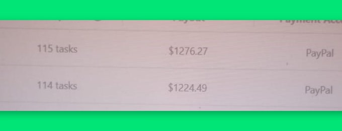 The image shows a payment history screen displaying two PayPal earnings: 115 tasks for $1,276.27 and 114 tasks for $1,224.49. These four-figure payments serve as proof of the user's earnings on Outlier, celebrating their milestone as mentioned in the post about reaching their first four figures and offering to help onboard others.
