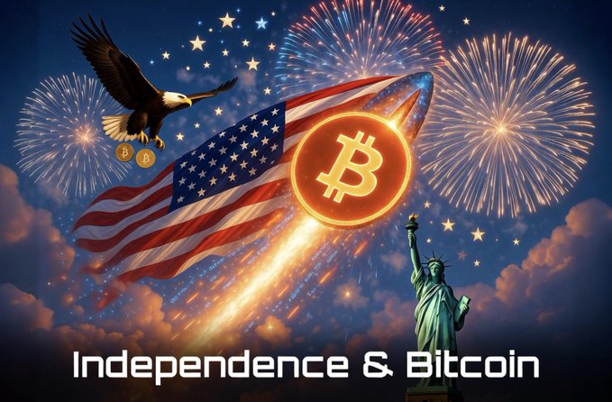 Patriotic graphic titled 'Independence & Bitcoin' featuring an American flag, bald eagle, Statue of Liberty, Bitcoin logo, and fireworks.