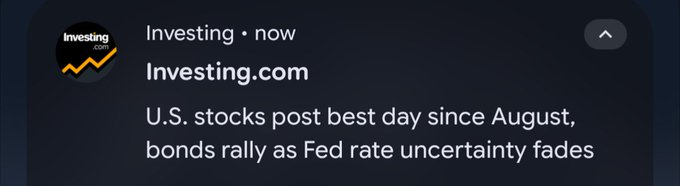 A news notification from Investing.com stating: 'U.S. stocks post best day since August, bonds rally as Fed rate uncertainty fades.'