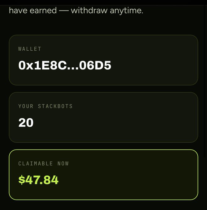 A crypto dashboard shows a wallet address (0x1E8C...06D5) with 20 "Stackbots" and a claimable balance of $47.84 in green, illustrating the quick earnings the post boasts about after less than 2 hours of holding the Stakebots NFT.
