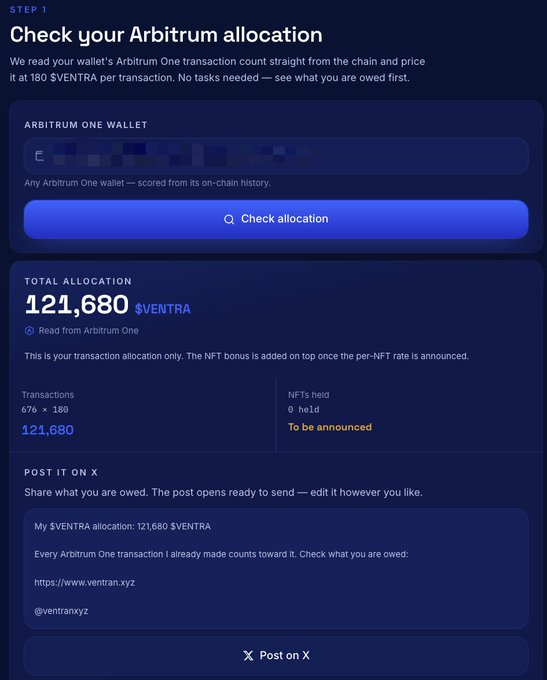 The image shows the $VENTRA airdrop allocation checker at ventran.xyz, displaying a verified Arbitrum One wallet with a total allocation of 121,680 $VENTRA tokens calculated from 676 × 180 (transactions × rate per transaction), with a "Check allocation" button and pre-written tweet template for sharing results. The screenshot illustrates the first step of the airdrop claim process described in the post, confirming the 180 $VENTRA per Arbitrum transaction rate with zero NFTs held and showing the post-to-X sharing feature.