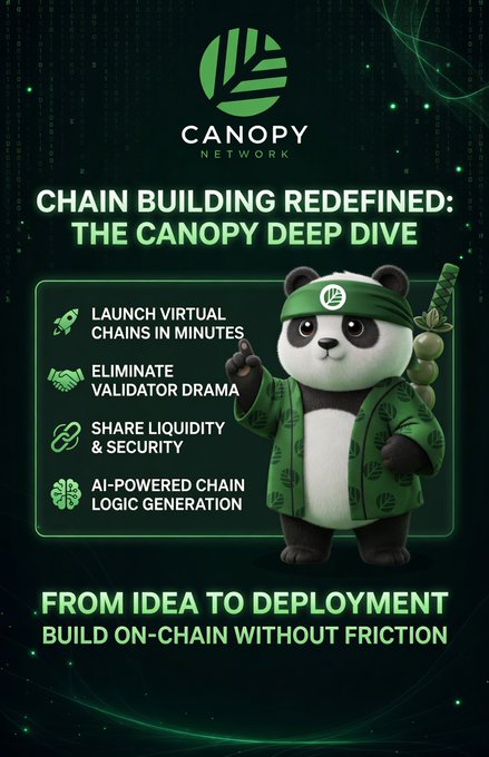 A green panda character, wearing a green outfit and holding a bamboo shoot, stands against a black background with the words "CANOPY" and "CHAIN BUILDING REDefined: THE CANOPY DEEP DIVE".