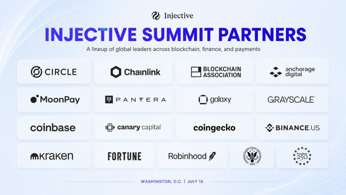 An 'INJECTIVE SUMMIT PARTNERS' promotional graphic listing global leaders across blockchain, finance, and payments, including Circle, Chainlink, Blockchain Association, Coinbase, Kraken, Robinhood, Binance.US, and Grayscale, with the event taking place in Washington, D.C. on July 16.