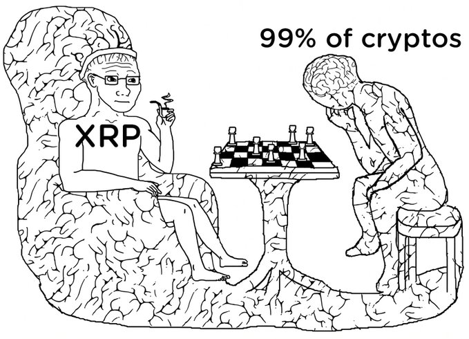 The meme depicts "XRP" as the serene, enlightened figure calmly enjoying coffee and a game of chess, while representing "99% of cryptos" as a defeated, hunched "soyjak" figure—contrasting XRP's long-term "patient capital" investors with the majority of crypto traders who capitulated or gave up.