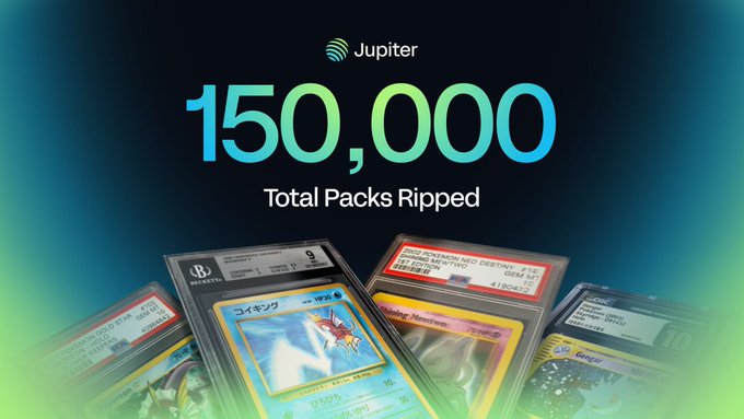 A promotional graphic showing '150,000 Total Packs Ripped' on the Jupiter platform, with Pokémon trading cards displayed at the bottom.