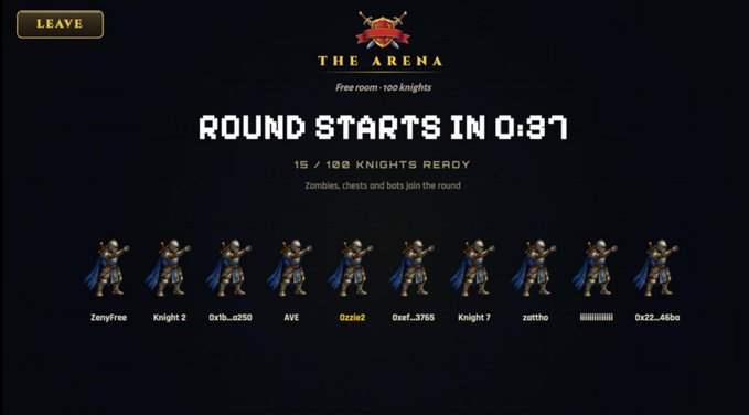 A gaming lobby screen for 'THE ARENA' showing 'ROUND STARTS IN 0:37' with '15 / 100 KNIGHTS READY' and a row of knight character avatars with usernames like ZenyFree, Knight 2, 0xtb...o250, AVE, 0zzie2, 0xef...3765, Knight 7, and zottho.