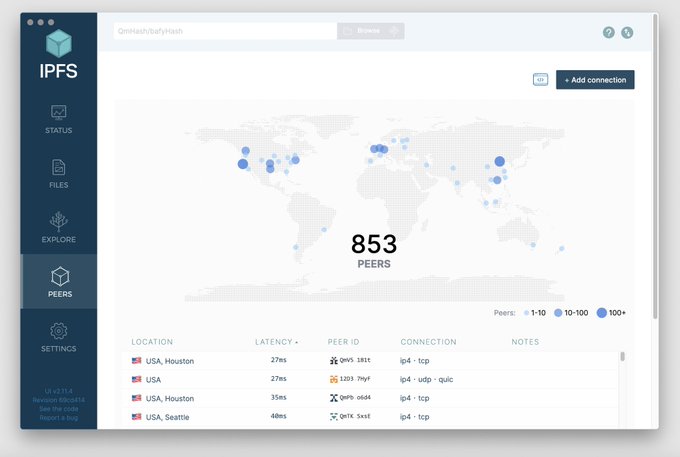 A screenshot of an IPFS dashboard displays 853 peers connected globally, with a Peers list showing locations like USA (Houston and Seattle), latency times ranging from 27ms to 48ms, and various connection types (ip4 - tcp, ip4 - udp - quic). The image supports the post's claim that Pi Node has integrated IPFS by showing an active, distributed network infrastructure with nodes worldwide.