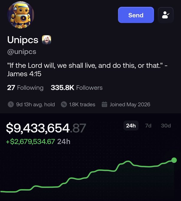 The image shows a trading profile for "Unipcs (@unipcs)" displaying a portfolio balance of $9,433,654.87 with a 24-hour gain of +$2,679,534.67, visually supporting the post's claim that "bonkguy" is approaching an 8-figure balance with significant gains.
