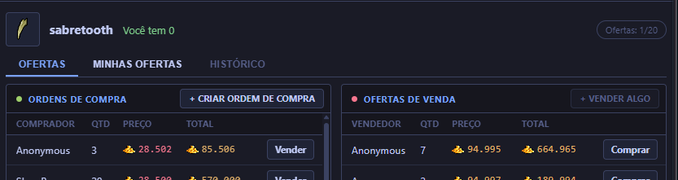 A Portuguese-language trading interface for user 'sabretooth' showing tabs for 'OFERTAS', 'MINHAS OFERTAS', and 'HISTÓRICO', with order tables displaying buy and sell orders including 'Anonymous' buyers and sellers with quantities and prices in gold.