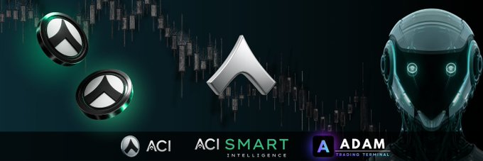 An advertisement for 'ACI' and 'ACI SMART INTELLIGENCE' cryptocurrency tokens, featuring logos and a robotic AI head next to the text 'ADAM TRADING TERMINAL' over a dark trading chart background.