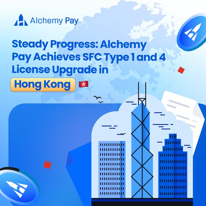 The image shows a poster for a post about a steady progress towards upgrading a license for a Web 3 payment platform, Alchemy Pay. It appears that there are four different types of licenses available (Type 1 & 4) and suggests the importance of compliance as they make the transition from crypto to regulated payments. The background features various blue shapes representing skyscrapers in different sizes, giving an impression of a bustling city.