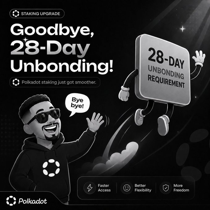 A Polkadot promotional graphic titled 'STAKING UPGRADE - Goodbye, 28-Day Unbonding!' featuring an animated character waving goodbye to a walking '28-DAY UNBONDING REQUIREMENT' block, with benefits listed as Faster Access, Better Flexibility, and More Freedom.