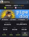 The image shows a Robinhood chart for the ticker $PIPEDOG, displaying its meteoric rise from approximately $0.00373 to $0.1950 (a 185.6K% gain), with a market cap jumping from $43K to $74.56M, visually confirming the post's claim of a 1734x "robinhood comeback."