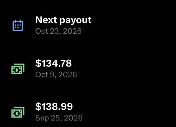 The image displays a payout schedule showing a next payout date of Oct 23, 2026, along with recent payouts of $134.78 on Oct 9, 2026 and $138.99 on Sep 25, 2026, illustrating the modest earnings the user is referencing from their 211k verified impressions.