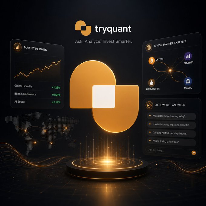 A promotional graphic for 'tryquant' with the tagline 'Ask. Analyze. Invest Smarter.' featuring market insights showing Global Liquidity +1.28%, Bitcoin Dominance +0.65%, and AI Sector +2.17%, alongside cross-market analysis and AI-powered answers sections.