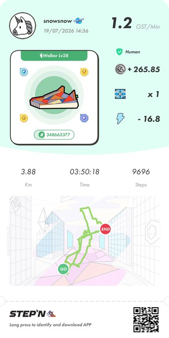 A STEPN app screenshot showing a 'Walker Lv28' sneaker NFT with earnings of +265.85 GST, 3.88 km walked in 3:50:18, and 9696 steps by user 'snowsnow'.