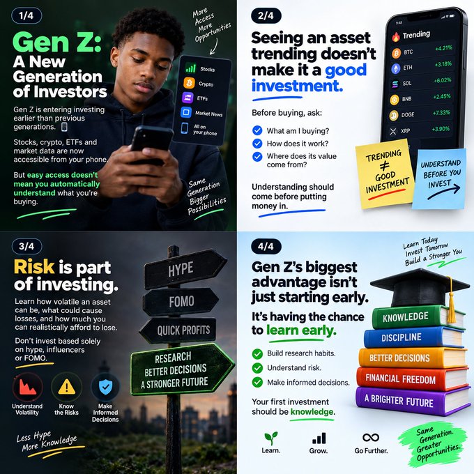 A four-panel educational carousel from Binance Academy titled "Gen Z: A New Generation of Investors," featuring a young man with a smartphone displaying Stocks, Crypto, ETFs, Market News, and "All on your phone." The subsequent slides use smartphone mockups (showing BTC, ETH, SOL, BNB, DOGE, XRP trending) and directional signs warning against "HYPE, FOMO, QUICK PROFITS" in favor of "RESEARCH," reinforcing the post's message about Gen Z's early entry into investing and the need for education.