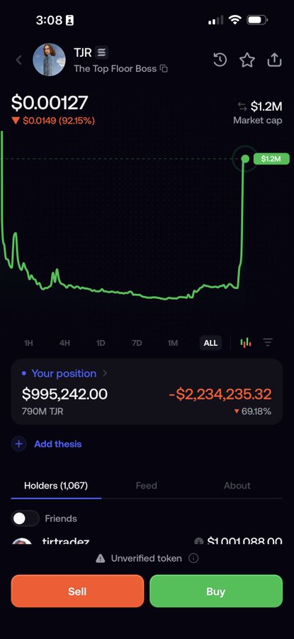 A cryptocurrency trading app screenshot shows a position in the TJR token ("The Top Floor Boss") with a massive unrealized loss of -$2,234,235.32 (-69.18%) on a $995,242.00 holding of 790M TJR, with the price chart showing a dramatic 92.15% drop from $0.0149 to $0.00127. The image starkly illustrates the risk of "rall[ying] behind characters" in crypto, as the post's hopeful message about backing good people in the market contrasts sharply with this devastating portfolio loss.