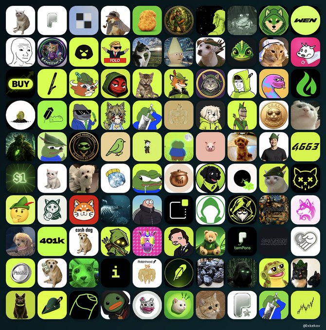 A grid of 100 small social media profile pictures or meme images, mostly featuring cats, frogs, characters, and various symbols in a 10x10 layout, with the handle "@0xkskov" in the corner.