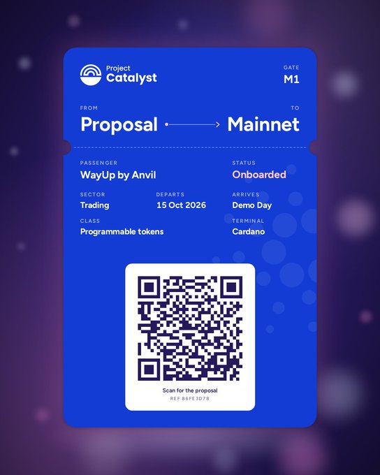 A "Project Catalyst" boarding pass–style graphic confirms that WayUp by Anvil has moved from "Proposal" to "Mainnet" (Gate M1), arriving on Cardano on 15 Oct 2026 as "Programmable tokens" for the Trading sector, with a QR code linking to proposal ref 8DFE3D78—visually celebrating the team's successful CIP-113 Catalyst proposal approval.