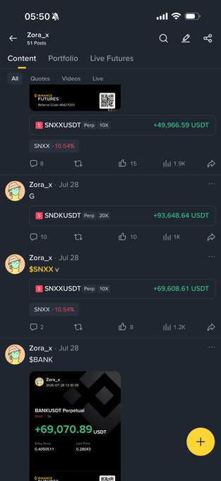 The image shows a social media profile for "Zora_x" displaying a series of posts about profitable trades on the SNXX token, with notable gains including +$49,966.59 USDT, +$93,648.64 USDT, +$69,608.61 USDT, and +$69,070.89 USDT (BANK perpetual). These posts visually support the caption's message about escalating profits during a winning streak, illustrating how gains grew from smaller amounts to significantly larger six-figure returns.
