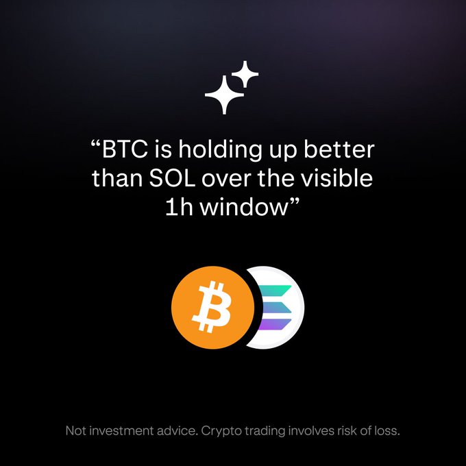 A dark promotional graphic featuring a quote in white text that reads, "BTC is holding up better than SOL over the visible 1h window," accompanied by the Bitcoin and Solana logos and a disclaimer stating, "Not investment advice. Crypto trading involves risk of loss." The image visually highlights a brief AI-generated crypto market insight on BTC versus SOL performance, tying into the Kraken Pro ad by showcasing the kind of real-time, in-app trading analysis their Sidepanel Assistant provides.