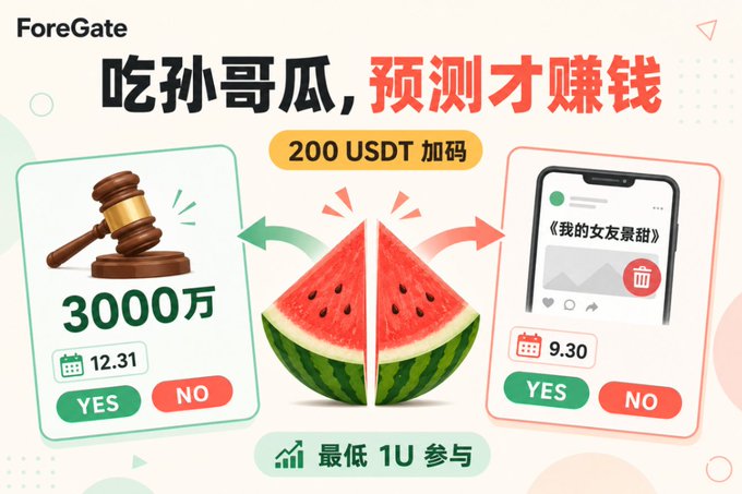 A ForeGate promotional banner in Chinese ("吃孙哥瓜，预测才赚钱") advertises a prediction market featuring a gavel event on 12.31 and a post titled "《我的女友景甜》" dated 9.30, with a 200 USDT bonus and minimum 1U participation.