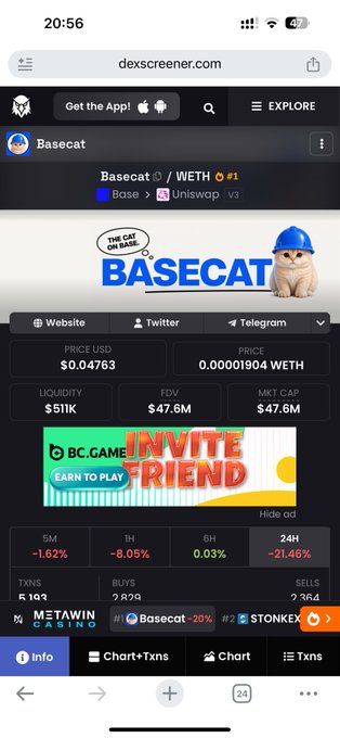 A mobile screenshot of Dexscreener showing Basecat (Base/Uniswap) trading at $0.04763 with a -21.46% drop over 24 hours, $47.6M FDV, and $511K liquidity. The image supports the post's question about the meme coin's sharp decline, as Basecat's 24H performance shows a significant dump alongside the 8.05% hourly and 1.62% 5-minute declines.