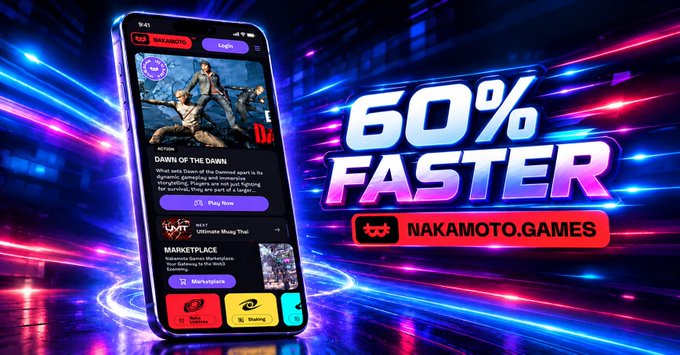 A promotional advertisement for Nakamoto.Games showing a mobile app interface with the game 'Dawn of the Damned' and marketplace section, featuring bold text claiming '60% FASTER' against a neon blue and red streaked background.