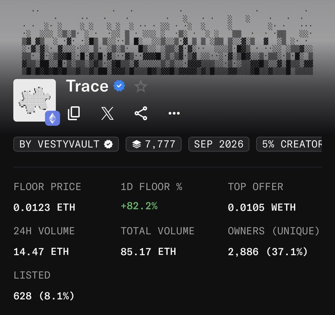 An NFT collection page displays 'Trace' by vestyvault with a floor price of 0.0123 ETH, 7,777 items, 24H volume of 14.47 ETH, and 2,886 unique owners.