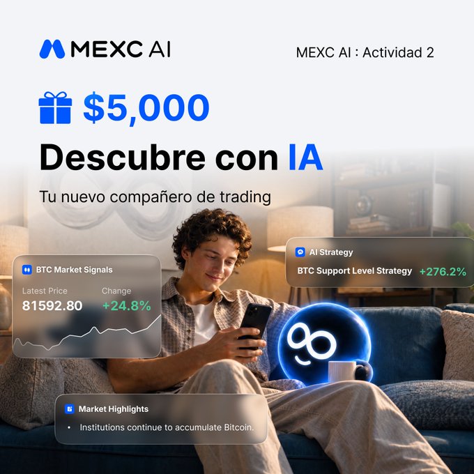 An advertisement for MEXC AI showing a young man on a couch using a phone, with text '$5,000' and 'Descubre con IA' alongside BTC Market Signals showing a price of 81592.80 (+24.8%) and a BTC Support Level Strategy at +276.2%.