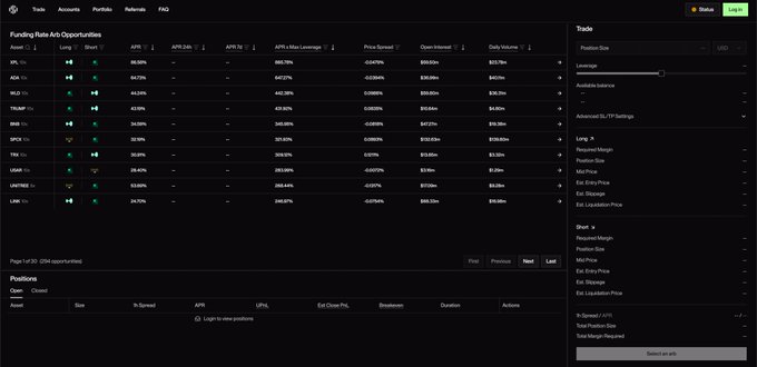 A cryptocurrency trading platform interface displaying 'Funding Rate Arb Opportunities' with various tokens (XPL, ACA, WOLF, YIELD, SNX, SPN, TON, USUAL, USN, LINE) showing their APR percentages, open interest, and price spread.