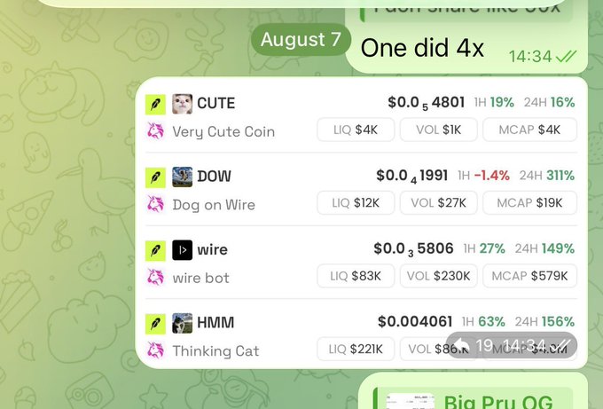 The image shows a cryptocurrency trading interface displaying four meme tokens—CUTE ($0.0₅4801), DOW ($0.0₄1991), wire ($0.0₃5806), and HMM ($0.004061)—with HMM "Thinking Cat" highlighted at the bottom, which ties to the post's claim that $Uhmmm (Thinking Cat/monkey) is undervalued, providing the contract address 0x593DC8E6812Ac219c3Eb13611104d21DAC56d09A for viewers to buy in.