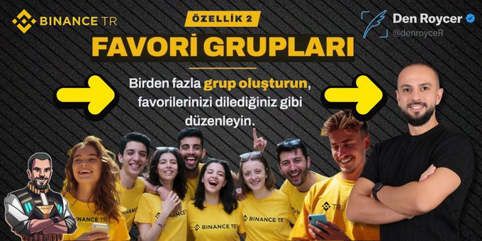 The image is a promotional graphic for Binance TR featuring "ÖZELLİK 2: FAVORİ GRUPLARI" (Feature 2: Favorite Groups), with text explaining "Birden fazla grup oluşturun, favorilerinizi dilediğiniz düzenleyin" (Create multiple groups and organize your favorites as you wish), alongside a group of smiling people in yellow Binance TR shirts and host Den Roycer (@denroyceR). It illustrates one of the new app update features mentioned in the post about Binance TR's 4.4.0 update.
