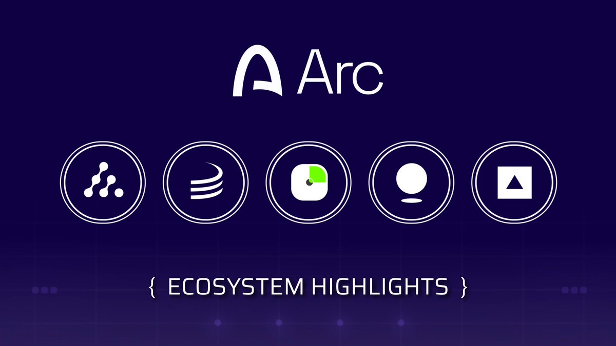 Promotional graphic for "Arc Ecosystem Highlights" featuring the Arc logo at the top, five circular icons below representing featured projects, and the text "{ ECOSYSTEM HIGHLIGHTS }" at the bottom on a dark purple background.

The post introduces Friday's new round of ecosystem highlights with five new teams joining, including Auros Global (institutional liquidity/market making) and Maple Finance (onchain lending), aligning with the image's showcase of Arc's expanding ecosystem partners.