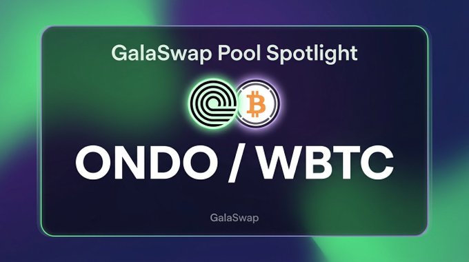 A promotional graphic for the GalaSwap Pool Spotlight featuring the "ONDO/WBTC" trading pair, displayed with a green and dark gradient background and the "GalaSwap" branding. The design visually highlights the featured liquidity pool details—TVL of $68k, APR of 30.5%, and 24-hour volume of $21k—promoted through the linked announcement.