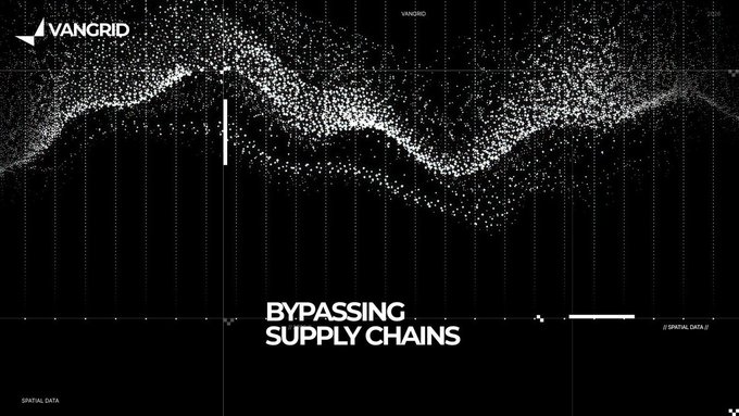 A stylized digital artwork from VANGRID featuring a particle cloud wave graphic with the bold text 'BYPASSING SUPPLY CHAINS' on a black background.