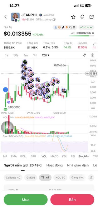 A mobile cryptocurrency trading app screenshot showing the JEANPHIL token ($JEANPHIL) with a current price of $0.013355, up 177.4%, displayed in Vietnamese language interface.