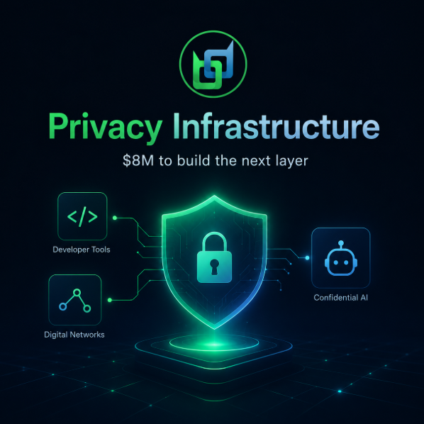 The image showcases a sleek promotional graphic titled "Privacy Infrastructure" with the tagline "$8M to build the next layer," featuring a glowing shield icon at its center connected to three elements: Developer Tools, Digital Networks, and Confidential AI. This visual aligns with the accompanying post about Beldex's $8 million funding round led by Sigma Capital, highlighting how the investment is being directed toward infrastructure development rather than user acquisition.