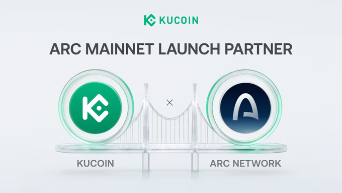 A promotional graphic featuring the KuCoin logo alongside the Arc Network logo, connected by a bridge illustration, with the headline "ARC MAINNET LAUNCH PARTNER." The image visually reinforces the announcement of KuCoin's partnership as an Arc Network mainnet launch partner, highlighting the bridging of both platforms for USDC transactions and onchain financial services.