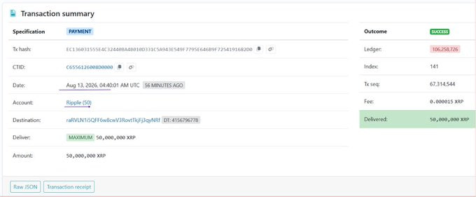 The image shows a successful XRP transaction summary for 50,000,000 XRP (approximately $106,250.72) sent from a Ripple account to address rJPVLNt5QJF6e8cwVJRovtTsJjJ2qvNfY. This visual evidence of a large XRP transfer aligns with the post's narrative about growing institutional interest in XRP, highlighting transactions that may reflect the activity surrounding newly launched XRP ETFs from firms like Franklin Templeton, Bitwise, and REX-Osprey, as well as Morgan Stanley's reported exposure to the asset.