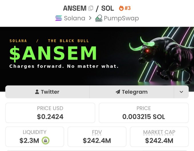 A screenshot of the $ANSEM token page on PumpSwap (DEX on Solana) shows the "Black Bull" meme coin trading at $0.2424 (0.003215 SOL) with a $242.4M market cap and $2.3M liquidity. The image aligns with the post "So it begins $ANSEM," capturing the token's launch moment with its bold tagline "Charges forward. No matter what."